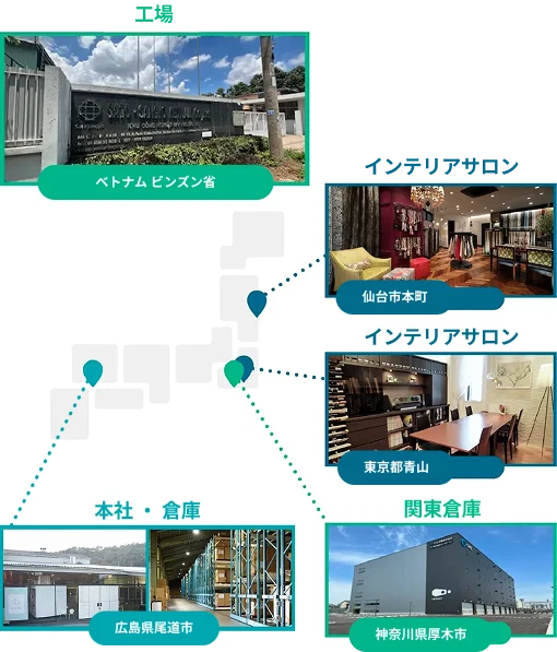 company-mobile-ja
