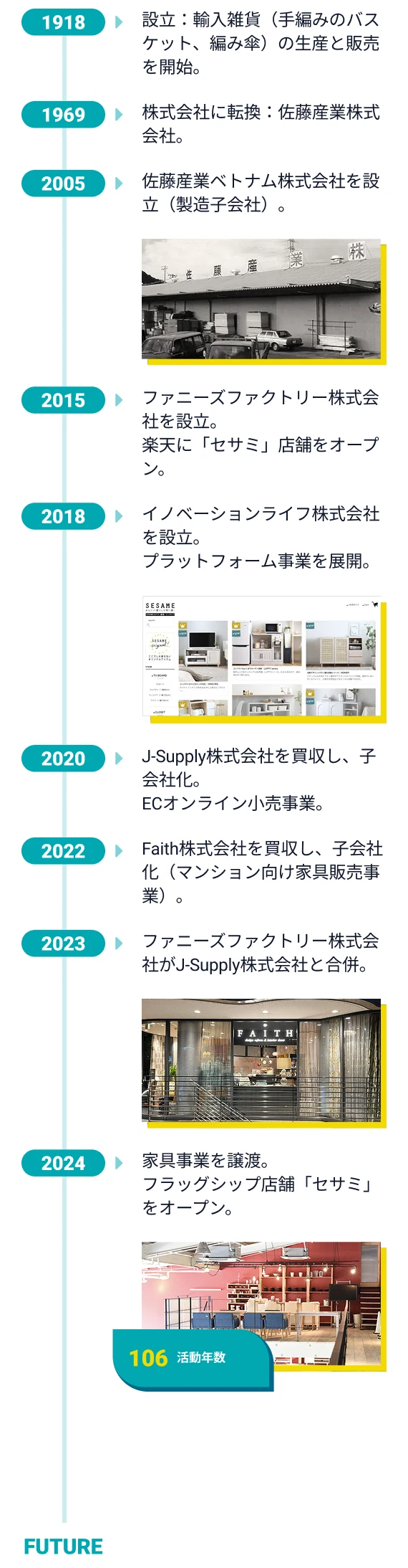 history-mobile-ja